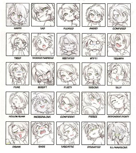 Anime Faces Expressions Drawing Expressions Drawings