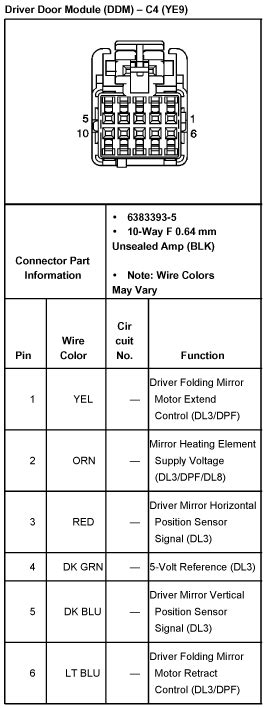 Chevy Tow Mirror Wiring Diagram Easywiring