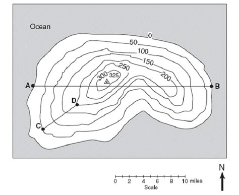 With the help of contours, the gradient of a given slope or a terrain feature can be conveniently determined from a topographic map. Topographic Map Review Lab Print