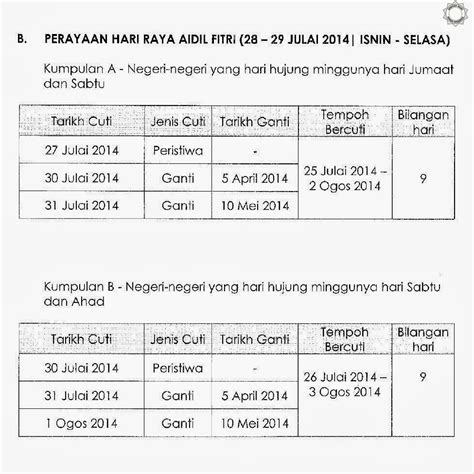 Raya and the last dragon (2021). Open Minda: Cuti Peristiwa Dan Cuti Berganti Tahun 2014