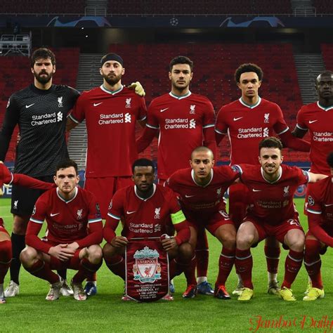Liverpool Fc Squad 202122 Premier League Jambo Daily