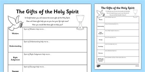 The Gifts Of The Holy Spirit Worksheet In Holy Spirit Activities Holy Spirit Words