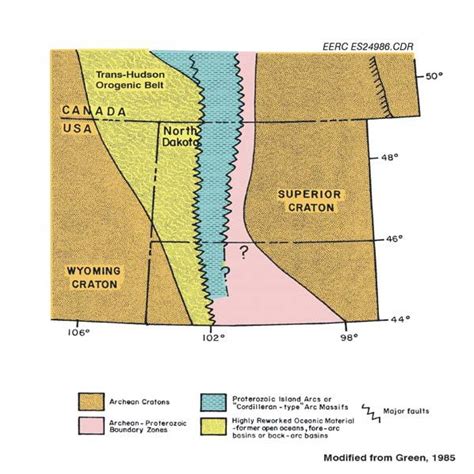 Generalized Stratigraphic Column Of The North Dakota Williston Basin