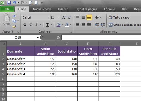 Utilizzare Un Grafico Pivot Per Visualizzare I Dati Di Un Questionario