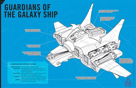 Guardians Of The Galaxy Comic Version Ship Guardians Of The Galaxy