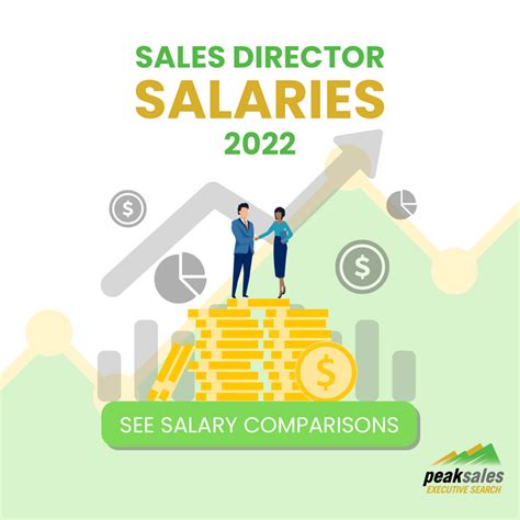 Sales Director Salaries By Region And Experience 2022 Data