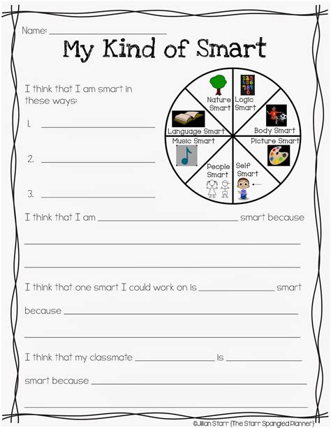 If you don't know your level, you can start by taking a level test. Multiple Intelligences- Modified for Primary Students A ...