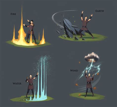 Submitted 3 years ago * by 4 i'll admit, i made this mainly out of boredom, but i hope some of you elemental battlegrounds. ArtStation - Runescape Icons, John McCambridge | Fantasy concept art, Magic design, Elemental powers