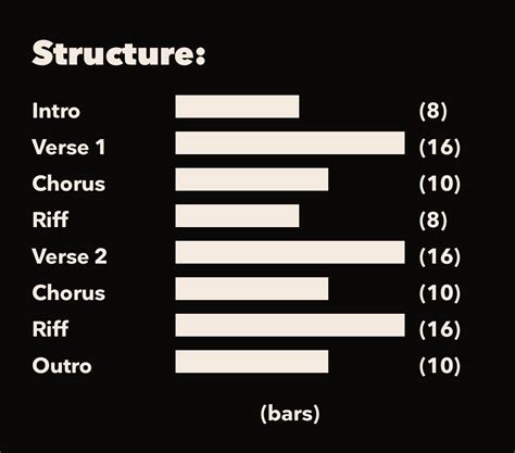 We have found the following website analyses that are related to mad at disney roblox song id. 100 Roblox Music Codes 2019 All Disney