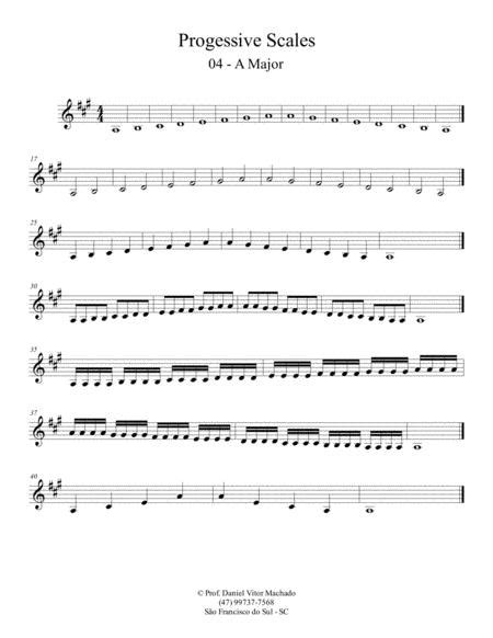 Three Octave Violin Scales Major Free Music Sheet