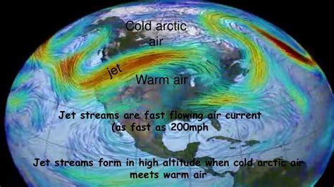 Why Heat Wave Occurs And Cause Of Extreme Weather Changes In Jet Str
