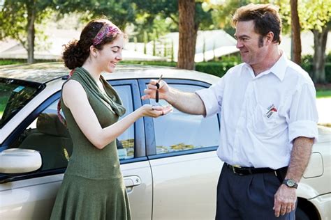 What are the topmost advantages of buying used cars in Raleigh? - Find