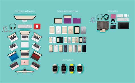 Ensure your products stand out from the crowd and entice customers with beautiful product images. Scene Creator v2 Product Mockup #76196 | Scene creator ...
