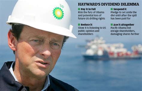 Bp Must Act Now On Dividend City Warns As Shares Slide London