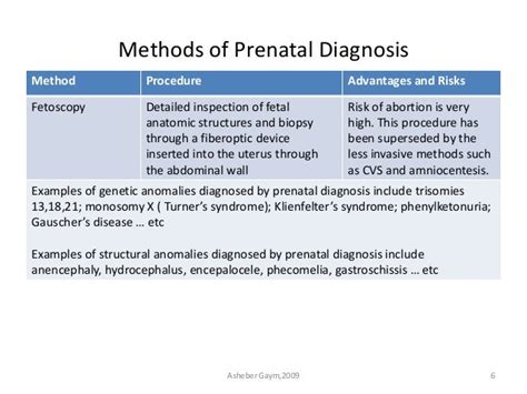 Prenatal Diagnosis Dr Trynaadh
