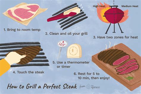 Tips For Grilling The Perfect Steak Hot Sex Picture