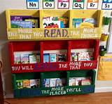 Book Display Shelf For Classroom
