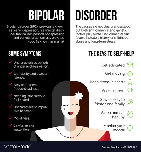 What To Know About Bipolar Disorder Vistasol Medical Group