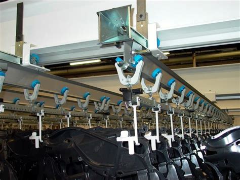 Overhead Conveyor System For Stokage Handling Of Trolleys Contact