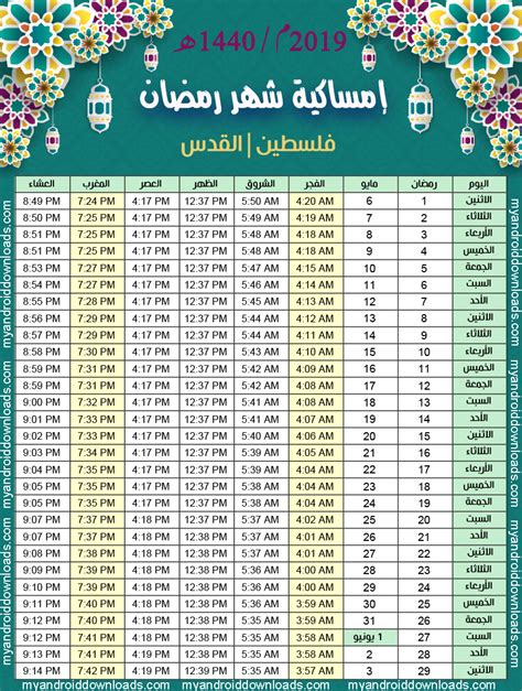 امساكية رمضان 2021 السعودية الرياض