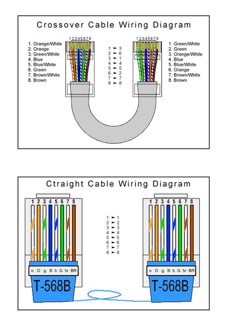 Flat Ethernet Cable Wiring Diagram