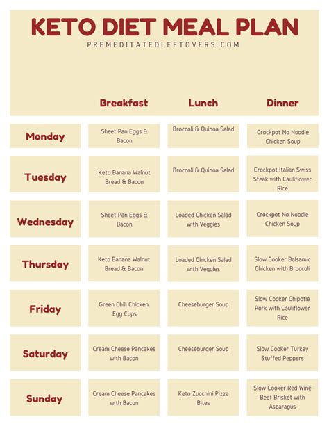 Keto Printable Meal Plan This Style Of Eating Can Support Weight Loss