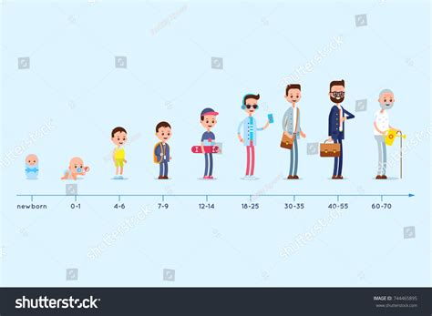 Baby With Cycle Over 8876 Royalty Free Licensable Stock Vectors