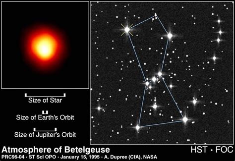 Orion is a constellation, a group of stars rather than just one star. The Orion Constellation: ANU's Shepherd And Mankind's ...