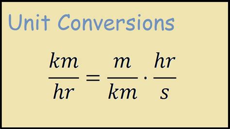 Convertir Min Miles En Km H - Communauté MCMS