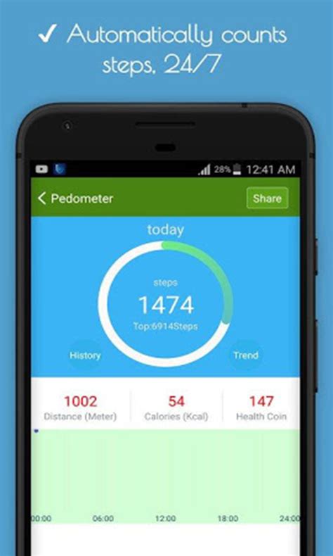 Monitor my weight and lose it are good for people looking for a. Pedometer - Step Counter Tracker & Calorie Burner Free ...