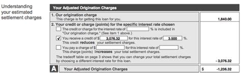 30 Origination Fees On Mortgages Martynconway