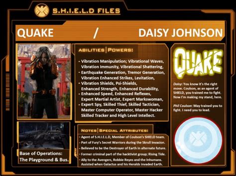 Character Profiles Quake By Wallyrwest99 On Deviantart