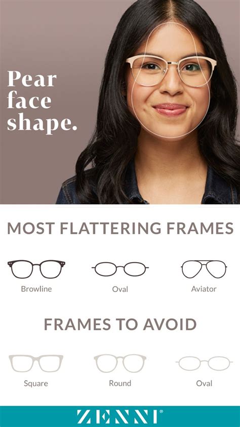Find The Most Flattering Frames For All Face Shapes Which Shape Are You Face Shapes Glasses