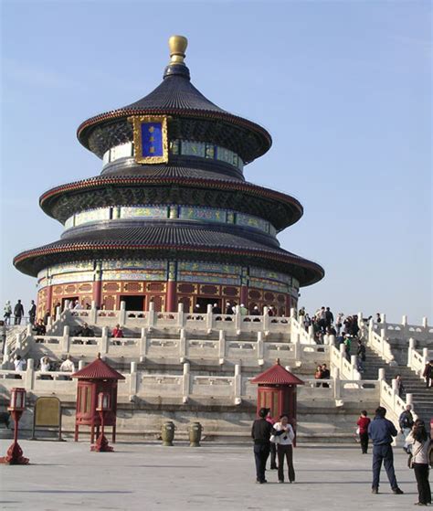World Visits Beijing China City Of A Former Royal Heritage