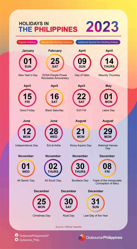 Holidays In The Philippines, USA, And Canada For 2023