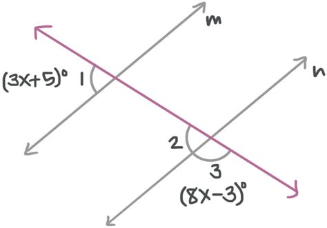 Transversals And Their Special Angle Pairs — Krista King Math Online