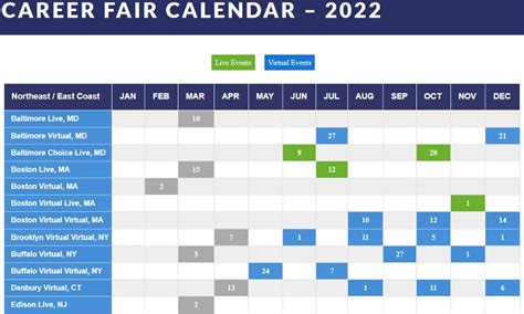 8 Job Fair Tips For Employers In 2023 Free Checklist