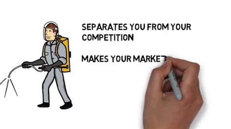 Expert recommended top 3 pest control companies in columbia, south carolina. Pest Control Columbia SC - YouTube