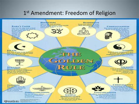 Ppt 1 St Amendment Freedom Of Religion Powerpoint Presentation Free