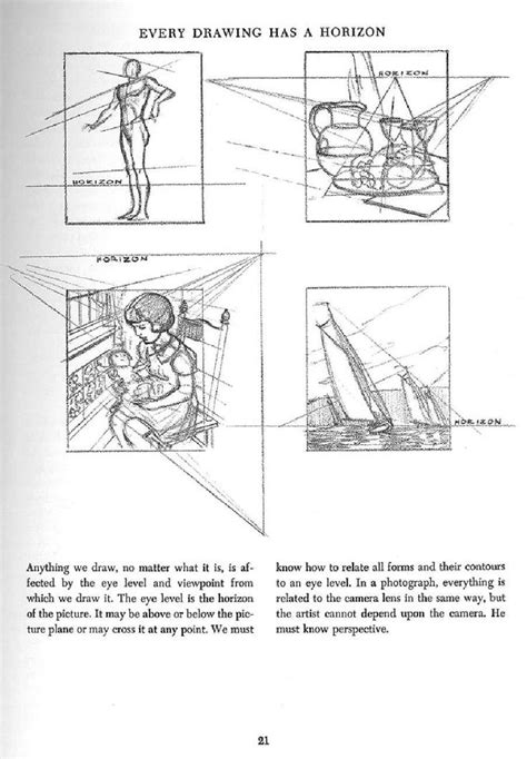 Andrew Loomis Successful Drawing Andrew Loomis Perspective Art