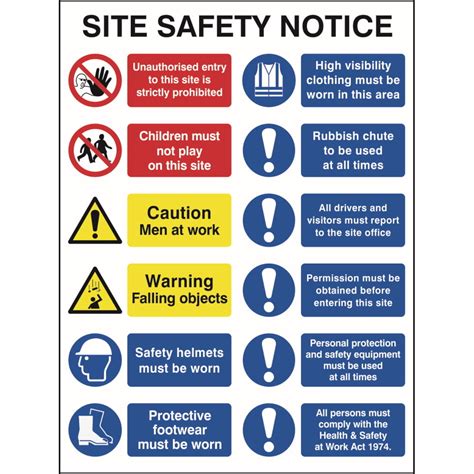 Composite Site Safety Notice Workplace Stuff Uk
