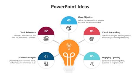 Our Predesigned Powerpoint Ideas Template For Your Needs