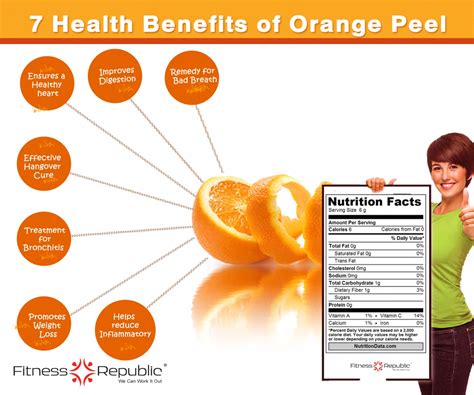 Health Benefits Orange Benefits Health