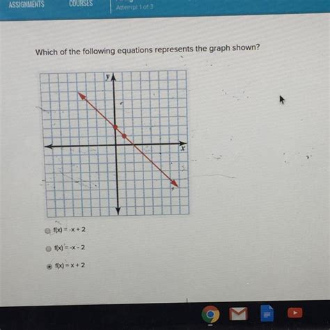 Which Of The Following Equations Represents The Graph Shown Brainly Com