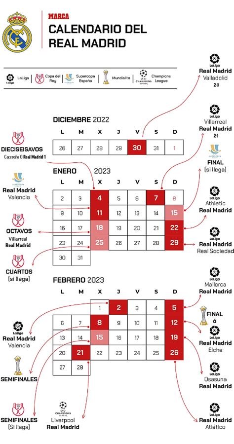 Real Madrid Calendar 2025 - Cyndi Marchelle