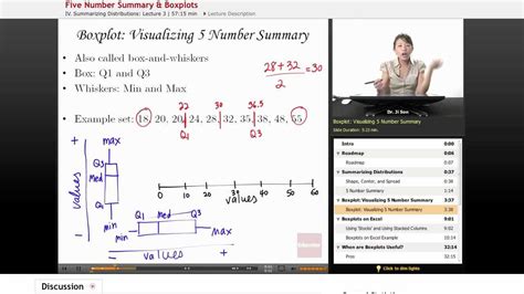 Box And Whiskers 5 Number Summary Statistics With Youtube