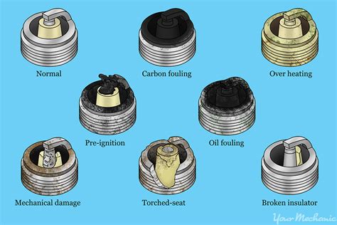 The plugs on the left are typical of an engine with too much oil in the fuel. How to Read Your Spark Plugs - AutoReportNG