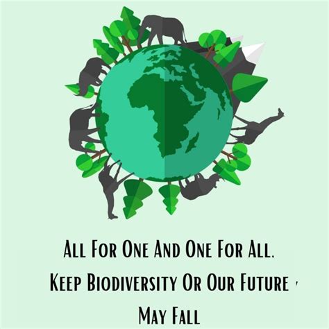 International Day Of Biological Diversity 2021 Theme Quotes Slogans