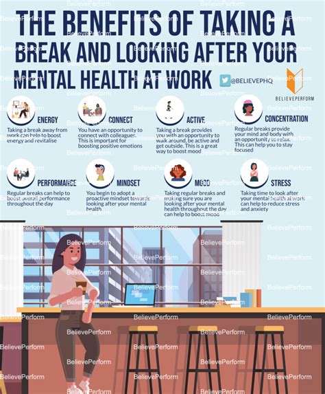 The Benefits Of Taking A Break And Looking After Your Mental Health At Work Believeperform