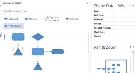 Creating Custom Shapes And Stencils In Visio